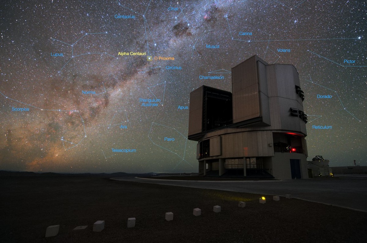 Massive Telescope Will Be Upgraded to Study the Nearest to