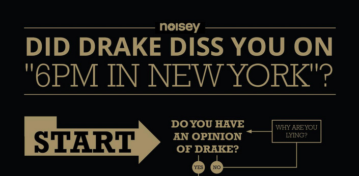 A Flowchart to Help You Learn If Drake Dissed You on